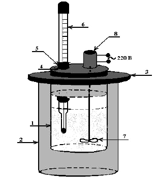 Калориметр схема установки