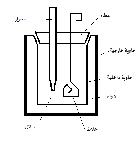 Эксперт-001к-2 калориметр