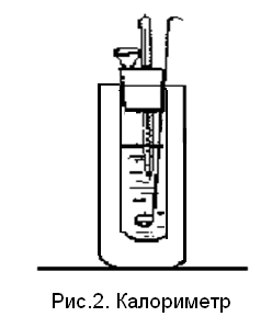Прибор химии калориметр