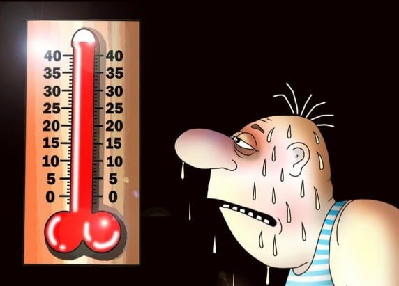 Смешной градусник