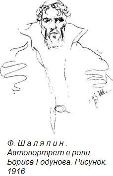 Борис Годунов Пушкин рисно