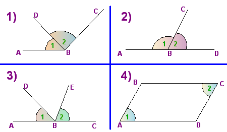 Нарисуйте смежные углы