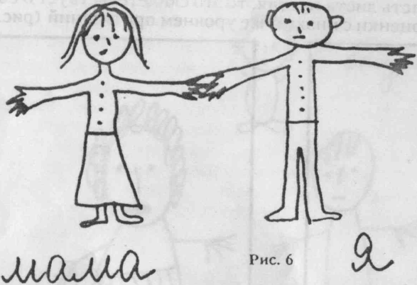 Проективный тест рисунок семьи Корман л