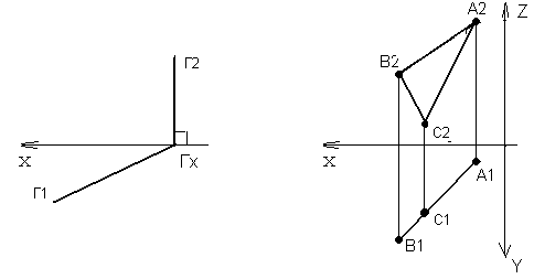 Доказать ad BC
