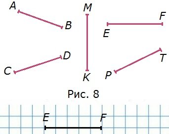 Обозначьте промежуток изображённый на рисунке и назовите его