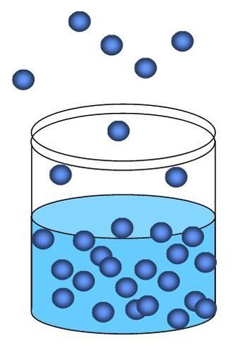Схематический рисунок и парения воды