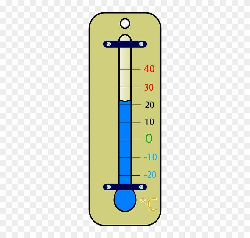 Термометр картинка для презентации