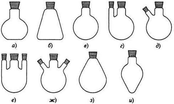 Химическая посуда круглодонная колба