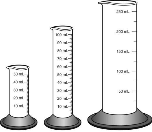 Химический мерный цилиндр рисунок