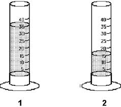 Мерный цилиндр карандашом