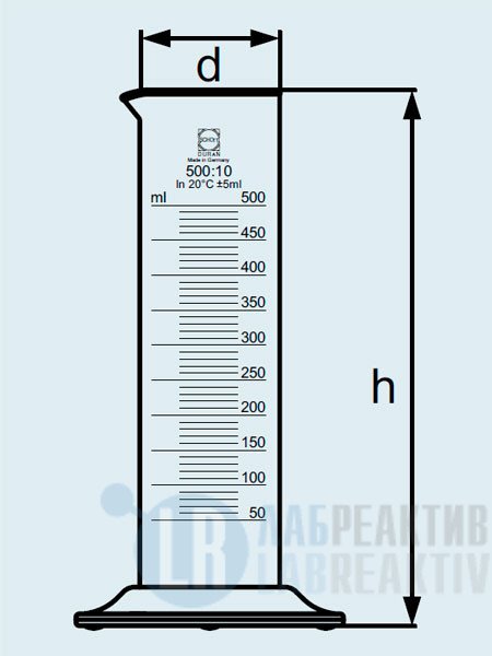 Цилиндр мерный 2000мл ГОСТ стекло Лабтех