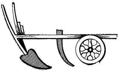 Плуг с железным лемехом