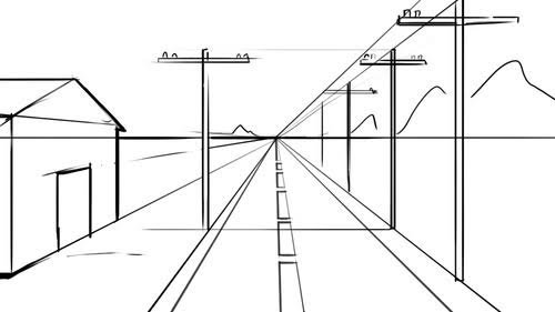 Перспектива с одной точкой схода рисунок