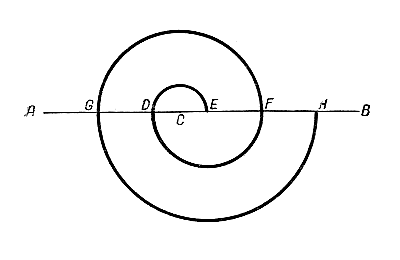 Площадь параллелограмма с углом 30