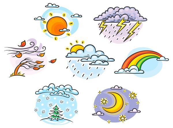 Погодные явления природы для детей