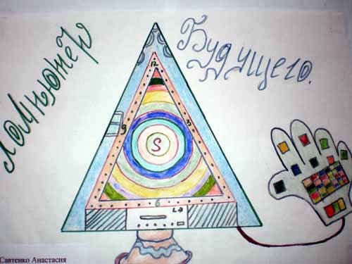 Школьные принадлежности будущего