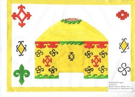 Юрты вектор