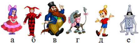 Сказочный герой карабас барабас