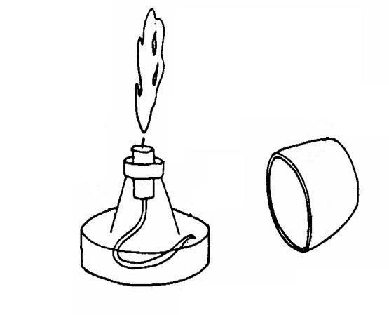 Спиртовка в химии