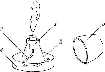 Спиртовка лабораторная схема