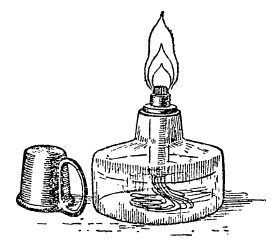 Спиртовка лабораторная схема