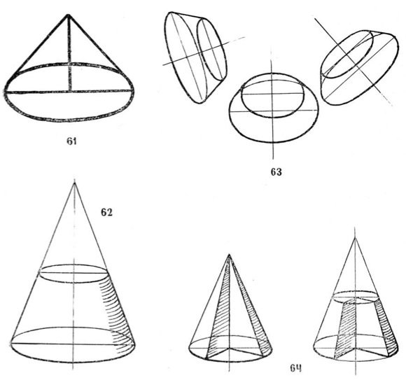 Куб конус цилиндр