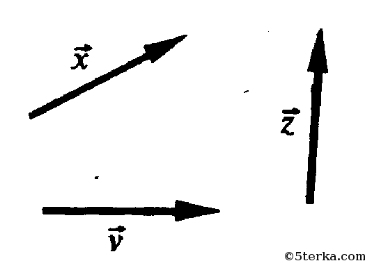 Попарно неколлинеарные векторы