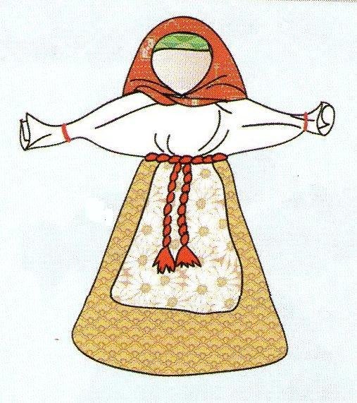 Рисование чучела Масленицы с детьми