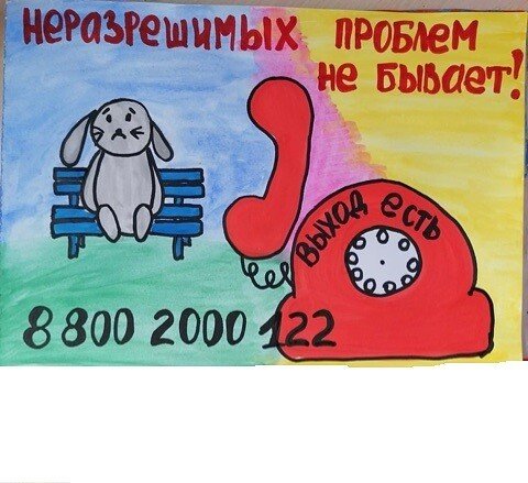 Детские рисунки на тему телефон доверия
