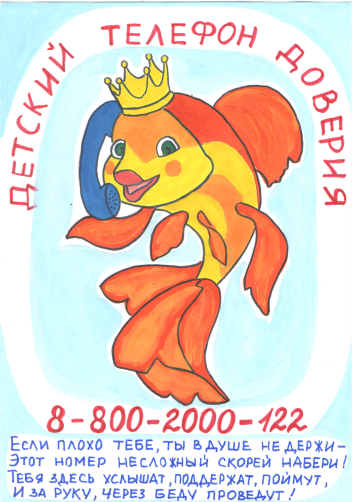 Детский телефон доверия рисунок