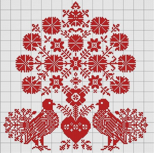 Славянская вышивка птицы