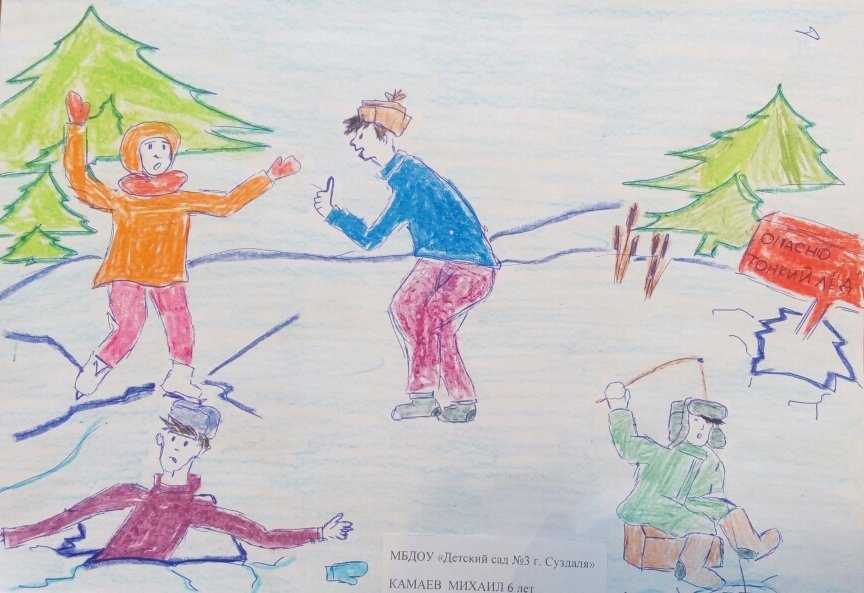 Как я провел весенние каникулы 5 класс. Рисунок на тему каникулы. Рисунок на тему безопасные каникулы. Каникулы рисунок для детей. Безопасные каникулы иллюстрации.
