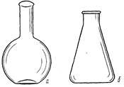 Круглодонная и плоскодонная колба Назначение