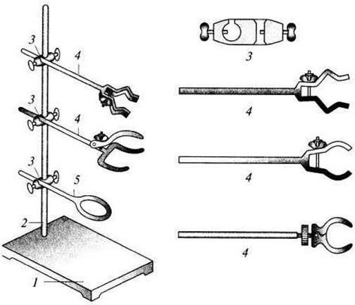 Будова лабораторного штатива
