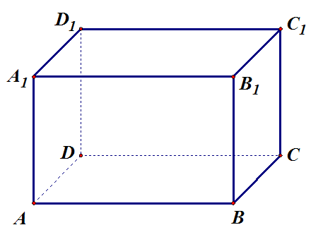 Изобразить прямой параллелепипед. Изображение прямоугольного параллелепипеда. Прямоугольный параллелепипед картинка. Ребра прямоугольного параллелепипеда рисунок. Прямоугольный параллелепипед рисунок с обозначениями.