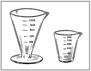Мерный цилиндр рисунок химия