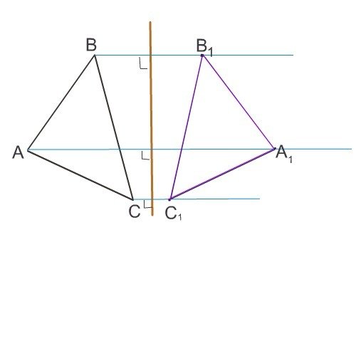 Симметрия трапеции относительно прямой. Осевая симметрия четырехугольника. Построение центральной симметрии. Осевая симметрия трапеции. Построение симметричных фигур.