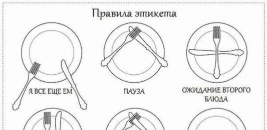 Правила этикета за столом рисунок