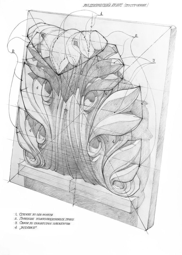 Гипсовая розетка пятилистник Академический рисунок