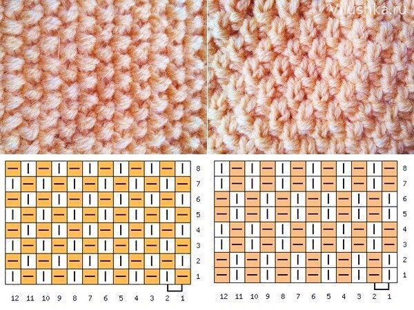 Узор спицами путанка с рисом