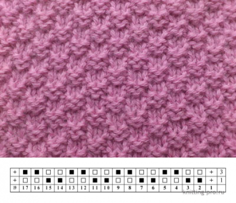 Узор Жемчужная путанка