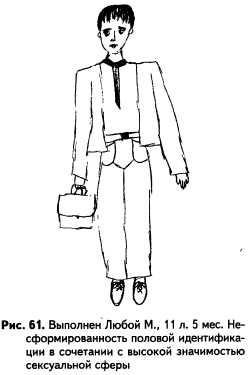 Рисунок человека психологический тест