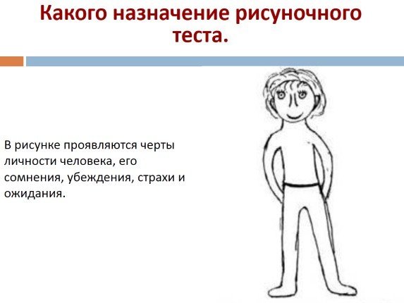 Рисунок человека интерпретация