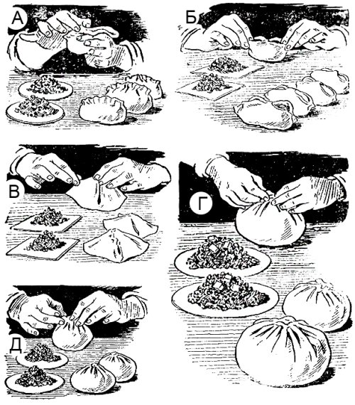 Хинкали рисунок