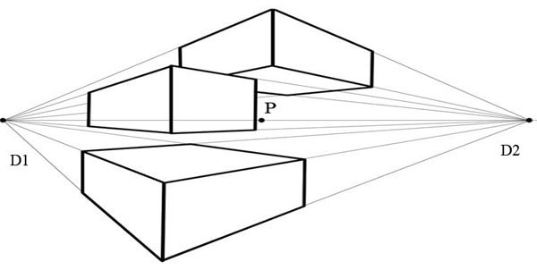 Дом снизу карандашом перспектива