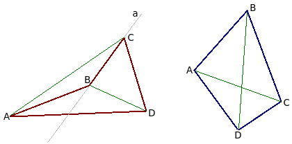 Пространственный четырехугольник