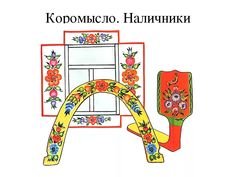 Урало Сибирская роспись коромысло