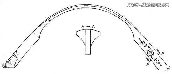 Размер коромысла для ведер