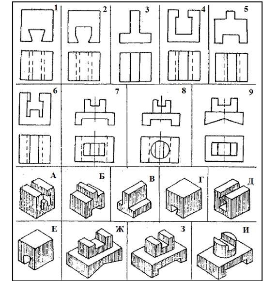 Задание по черчению проецирование