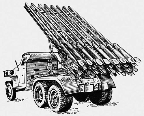 Катюша БМ 13 вектор